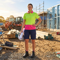The Ultimate Guide to Ladies Workwear: Tops, Shorts & Boots for the Australian Worksite